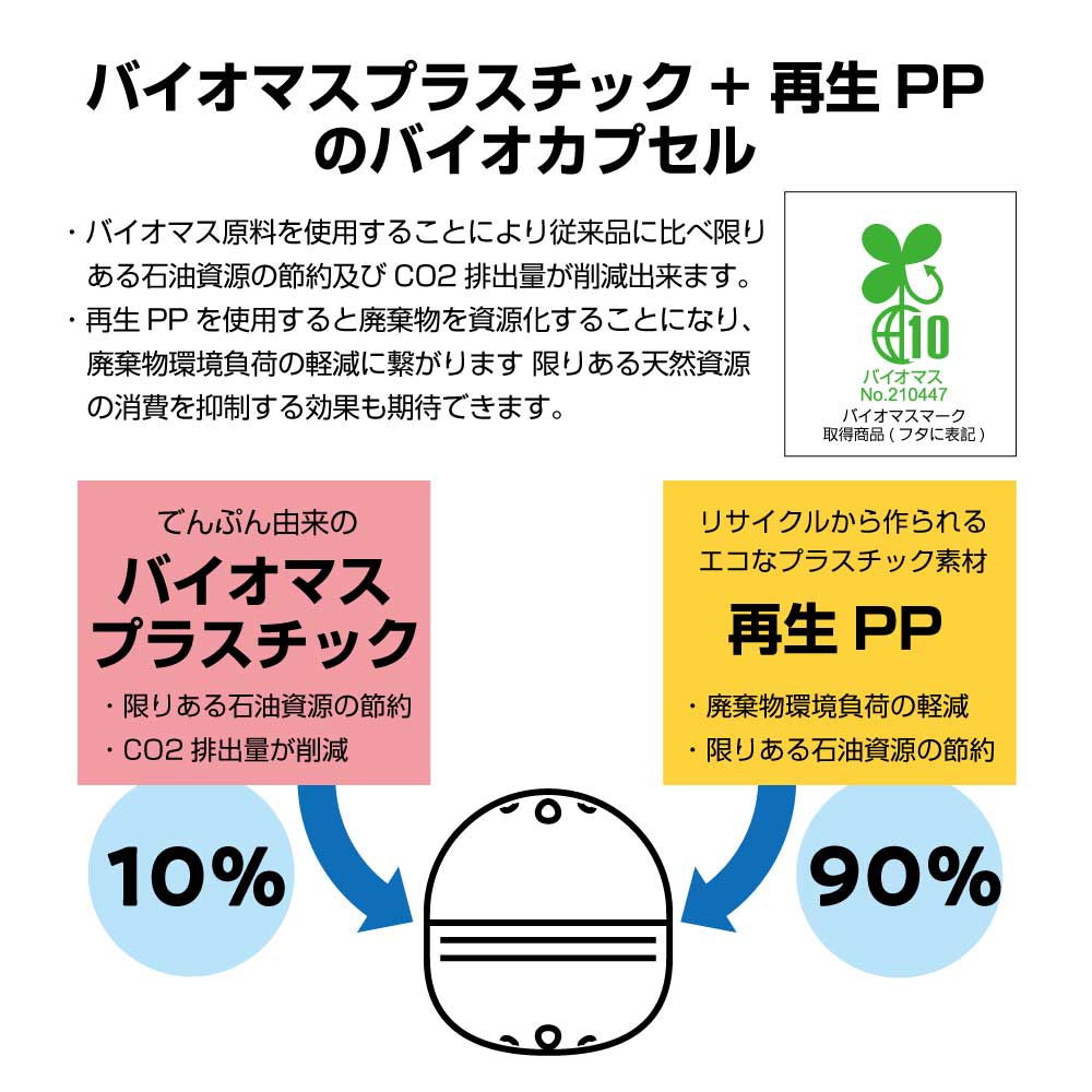 【業務用梱包品】65mmAMバイオカプセル　再生PP＋でんぷん　グリーン　約500個入り